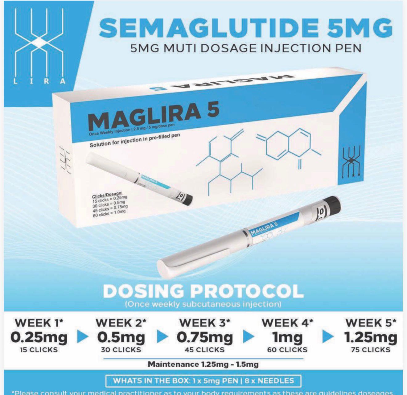 MAGLIRA (SEMAGLUTIDE) 5MG PEN - UPA